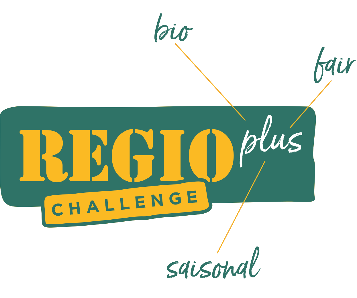 Regioplus Challenge